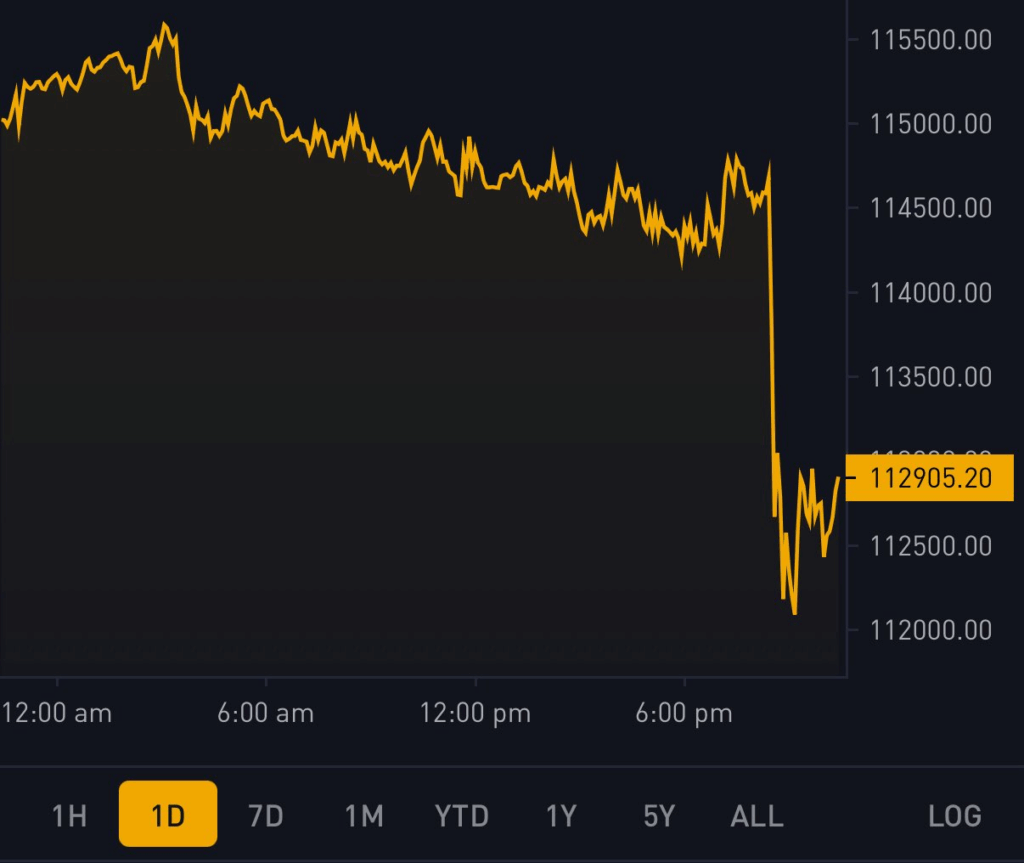 bitcoin