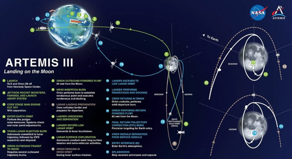 spacex
