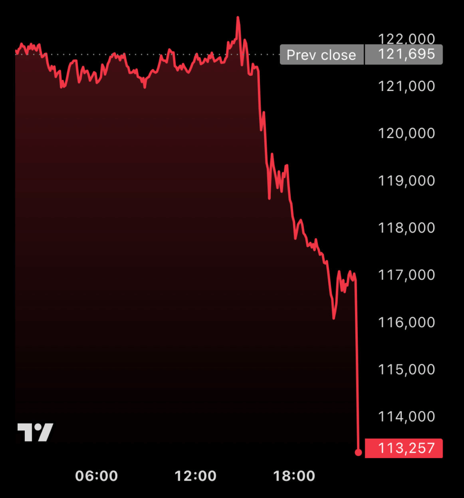 btc