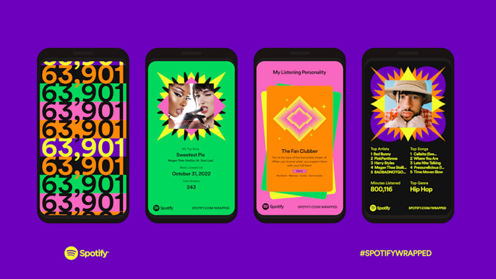 Spotify Wrapped